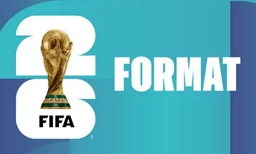 FIFA World Cup 2026 Explained: Expansion Format and New Regulations